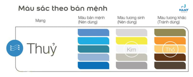 đá nung kết cho người mệnh thủy