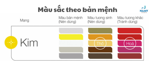 đá nung kết cho người mệnh kim